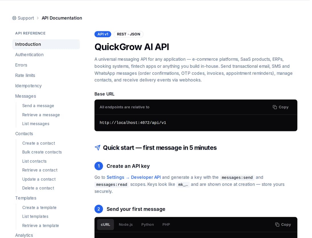 The QuickGrow API reference: an endpoint navigator on the left beside the request and response detail for an endpoint.